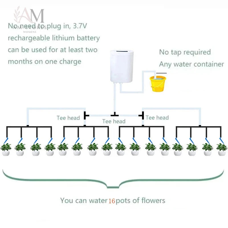 Automatic Drip-Watering Spikes for Potted Plants
