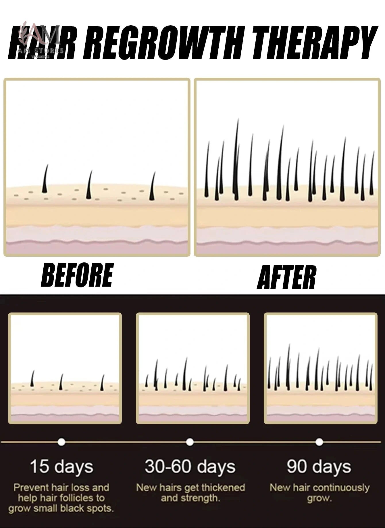 AM Stores revitalizing scalp and hair essence