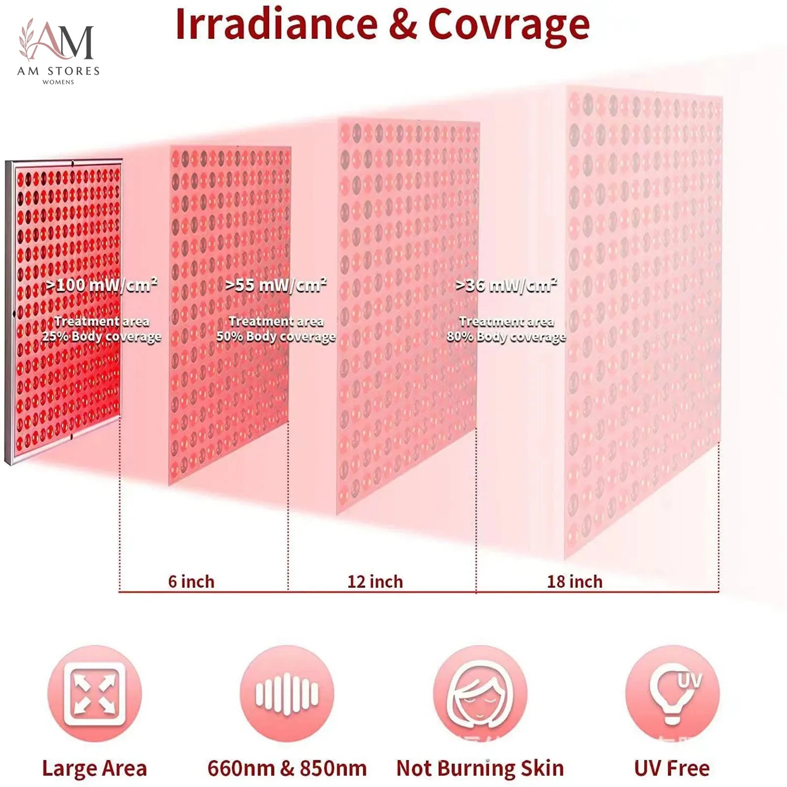 45W 660/850nm Red-Light Wellness Panel - view 3