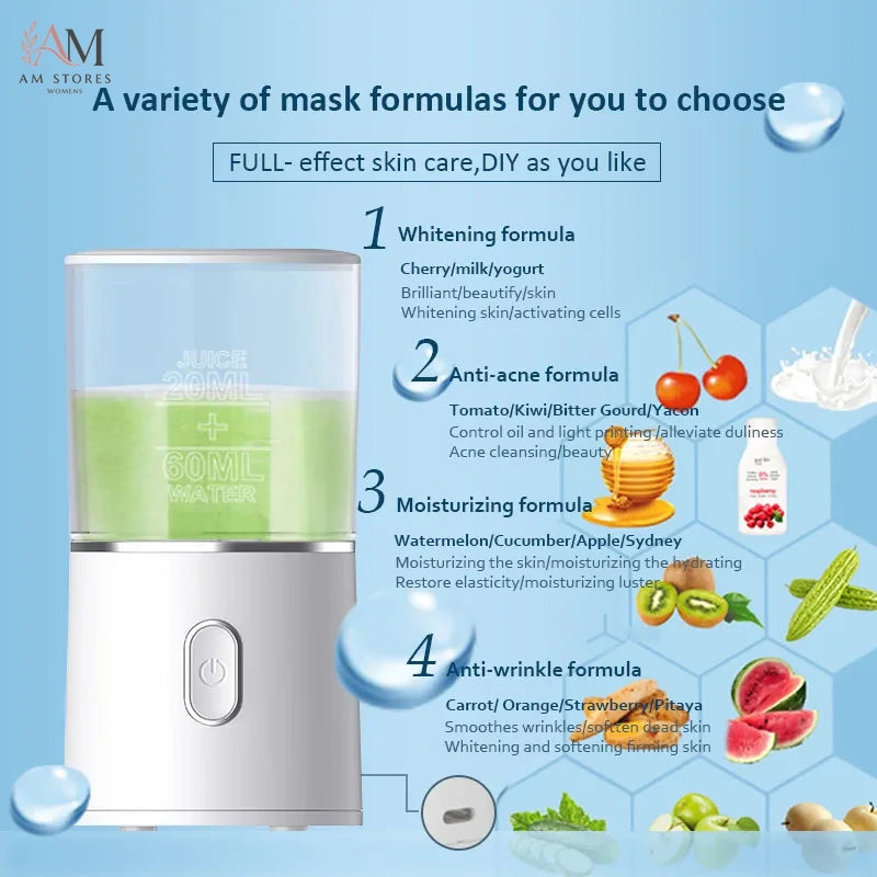 Automatic DIY Face Mask Maker - view 2