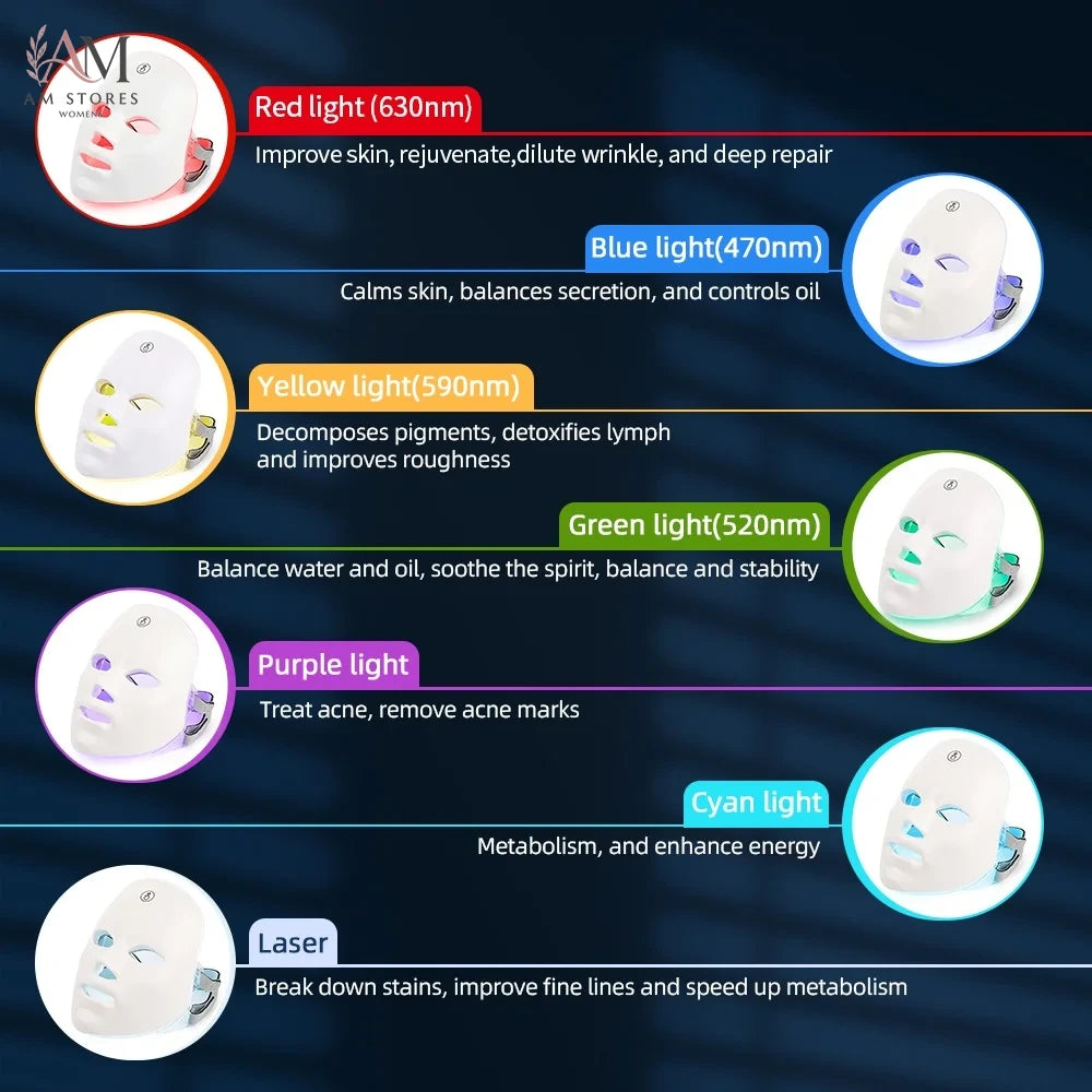 7-Color LED Face & Neck Light Therapy Mask - Image 4