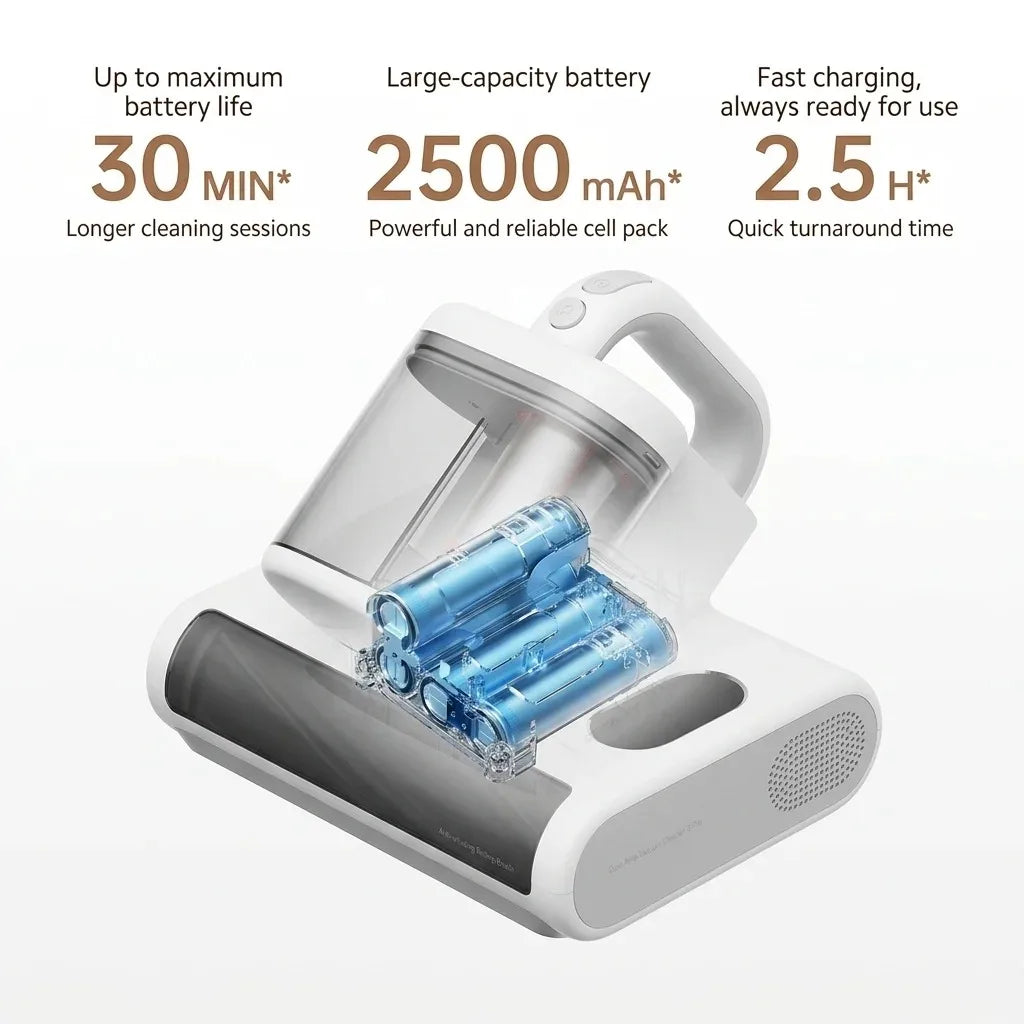 New MIJIA Mite Remover 3 Pro Wireless Dust Mite Vacuum Cleaner UV Sterilization Disinfection Dust 17kPa Handheld For Home Bed