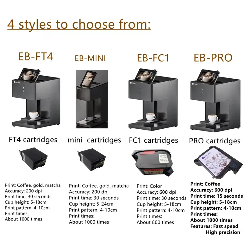 CAFOVO EVEBOT 3d Latte Art Coffee Printer Machine Automatic Beverages Food Selfie With WIFI Printing Edible Ink Cartridges