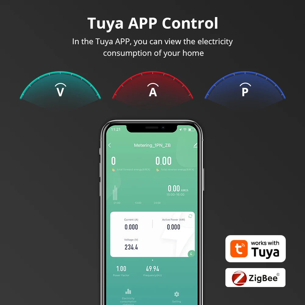 Zemismart Smart Energy Meter Zigbee Monitor Electric Sensor Measure Work with Tuya App Supports Homey and Smartthings