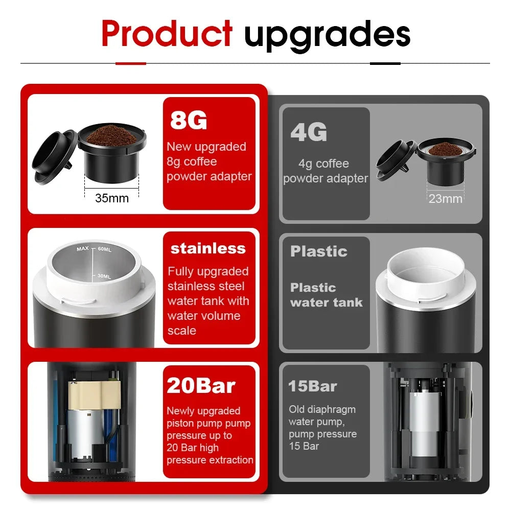 Wireless Electric Portable Espresso Coffee Machine for Car & Home Camping Coffee Maker 3-in-1 Capsule Powder Travel Coffee Maker 66