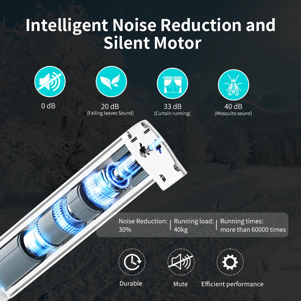 Work With Tuya Wifi/Zigbee Electric Curtain Shutter Motor with RF Remote 22.5CM Size APP Control Alexa Google Home SmartThings