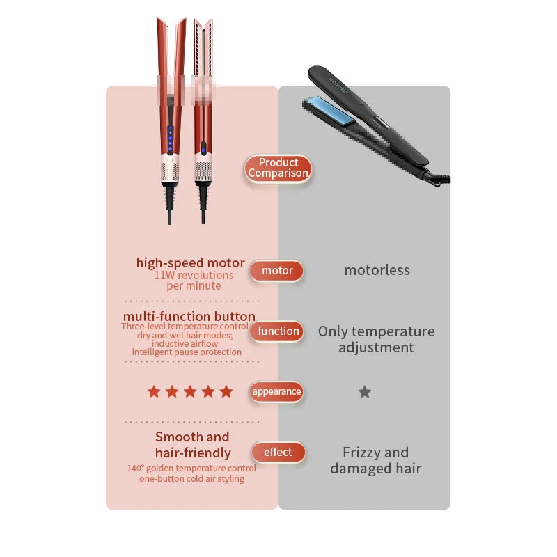 Hair straightener HT01 hair dryer Huaqiangbei straight board clamp straight hair negative ion does not damage hair dry and wet