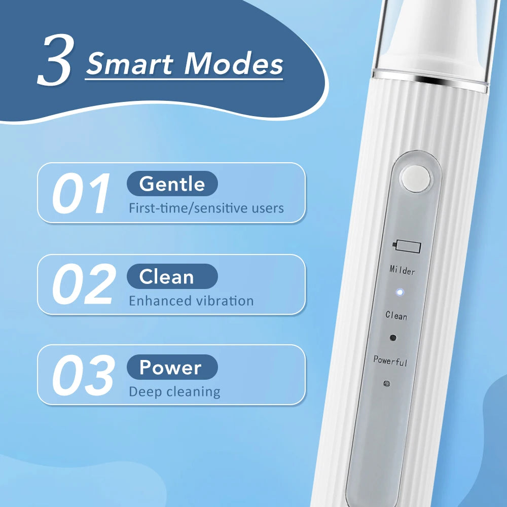 Electric Teeth Cleaner Dental Scaler Plaque Tartar Calculus Stain Remover Oral Care Rechargeable Home Use Teeth Whitening Kit