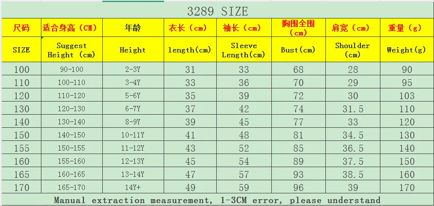 Girls' Spring and Autumn New Style 2-20-year-old Outdoor Sunscreen Outerwear Knitted Lightweight Fashion Cardigan