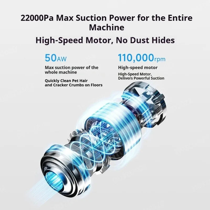 Xiaomi Lightweight Vacuum Cleaner 22000PA Handheld Car Vacuum Cleaner Cordless Dust Catcher Collector Cyclone Suction Home Tool