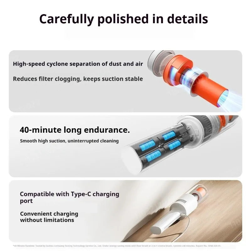 Xiaomi Lightweight Vacuum Cleaner 22000PA Handheld Car Vacuum Cleaner Cordless Dust Catcher Collector Cyclone Suction Home Tool