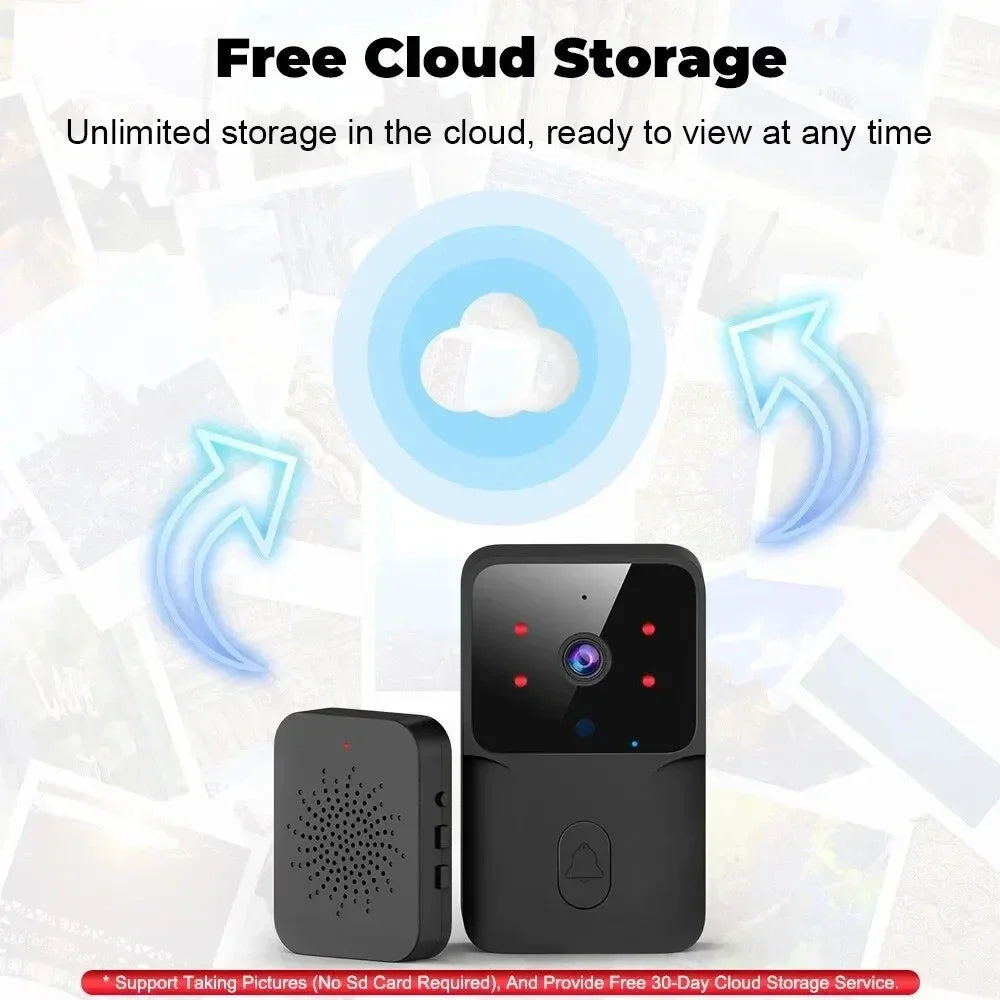 Tuya WiFi Video Doorbell Smart Home Door Bell Wireless Rechargeable Battery Outdoor HD Camera Two-Way Audio Visual Doorbell