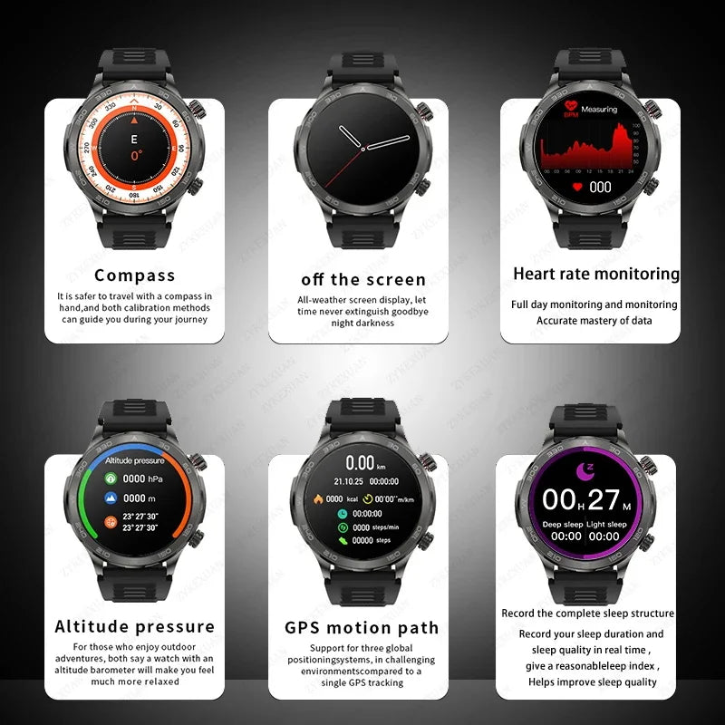 2026 New GPS Smart Watch Men AMOLED Screen Always Show Time Heart Rate IP68 Waterproof Bluetooth Call Sports Fitness Smart Watch