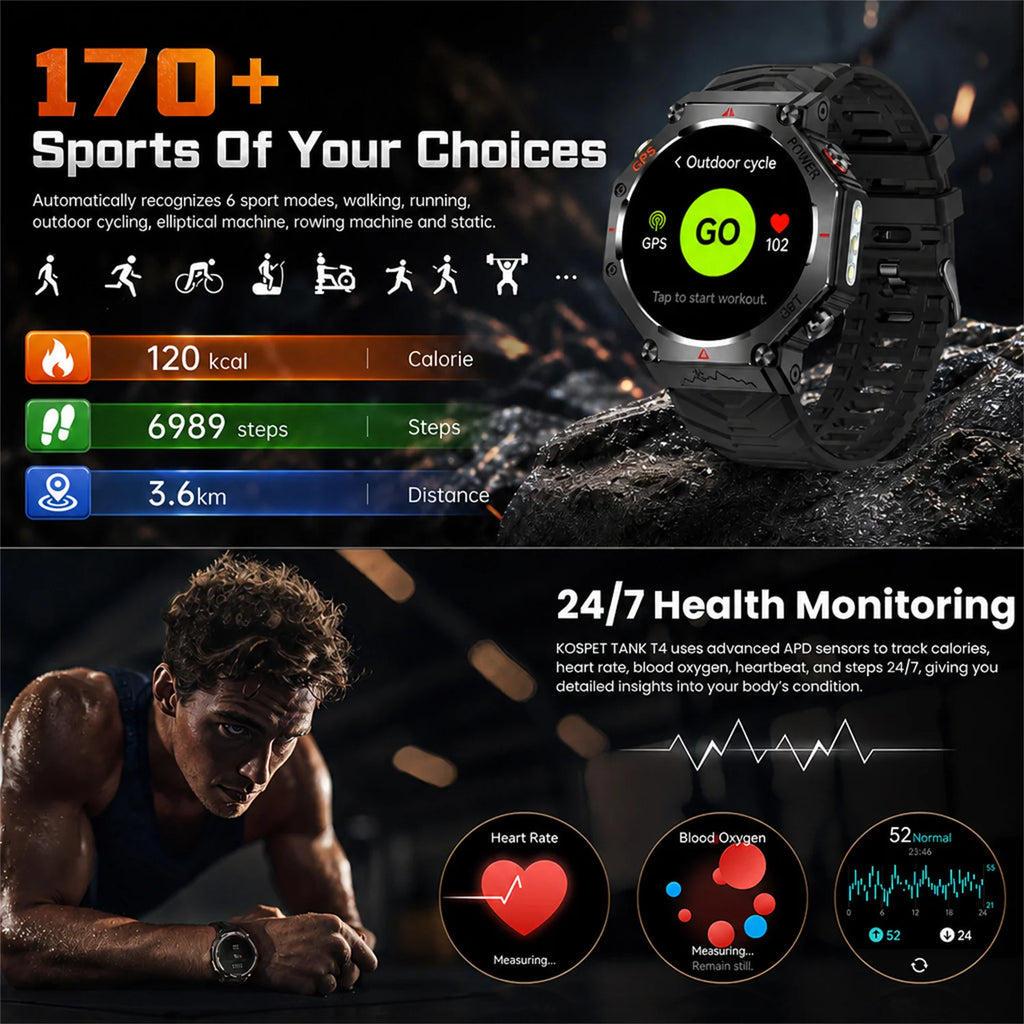 Military Smart Watch T-Rex 3 Bulit-in GPS Compass Altimeter Barometric 10ATM IP69K Waterproof AMOLED Bluetooth Call Smart watch
