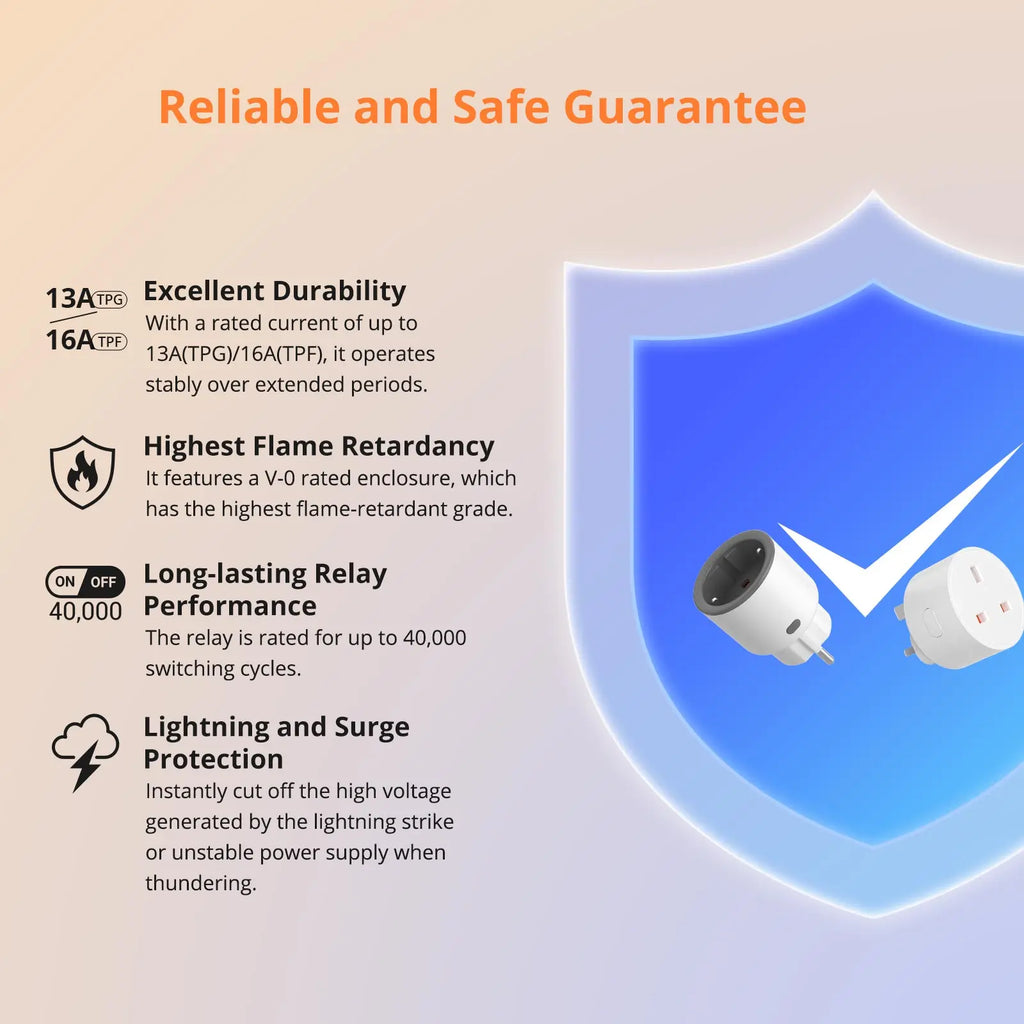 SONOFF S60ZB IPlug Zigbee Smart Plug Energy Monitoring Wireless Socket Timer Smart Switch Voice Control Google Home Amazon Alexa