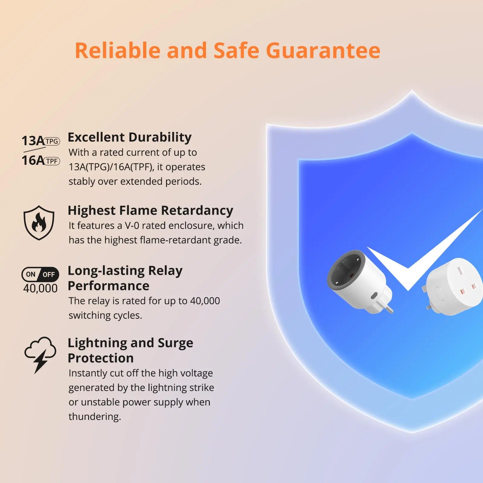 SONOFF S60ZB IPlug Zigbee Smart Plug Energy Monitoring Wireless Socket Timer Smart Switch Voice Control Google Home Amazon Alexa