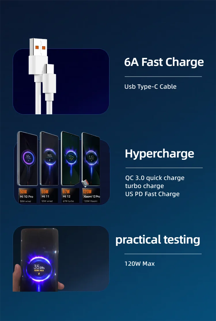 Original Xiaomi Charger 120W Turbo Super Fast Charge EU Adapter Type C Cable For Mi 13t 12s Redmi Note 14 13 12 Pro Plus Phone