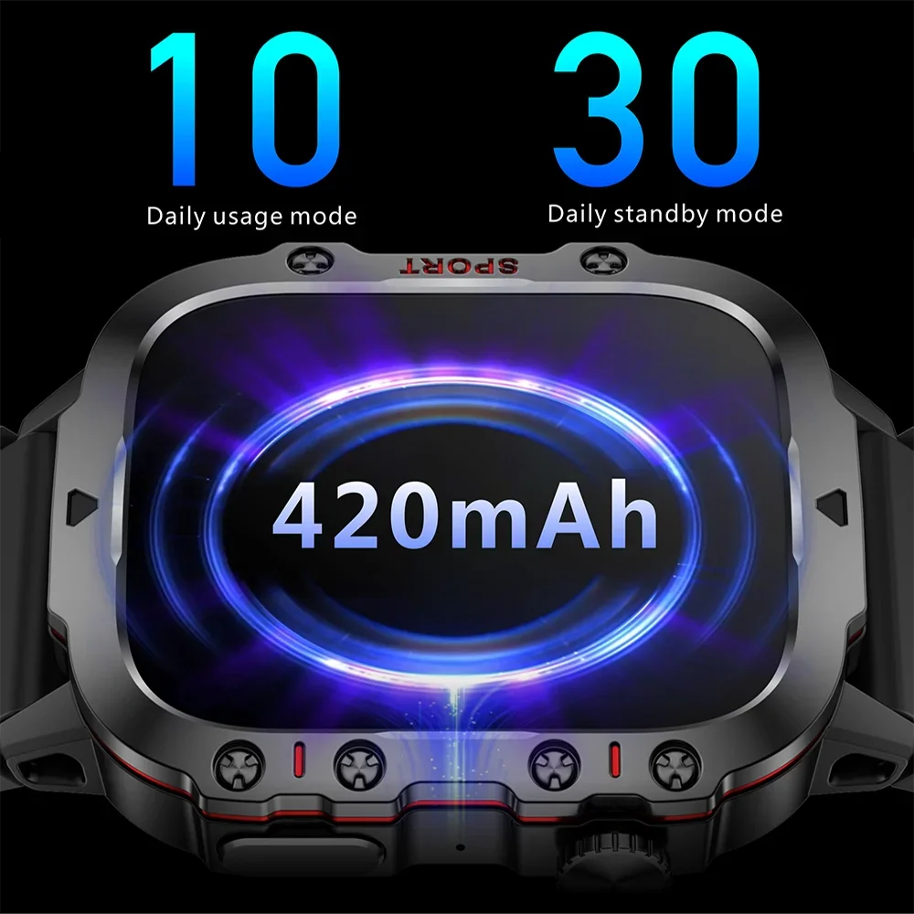 Original Military Men Smart Watches Wireless Call Fitness Clock IP68 Swim Waterproof Sport Smartwatch for Women IOS Android 2026
