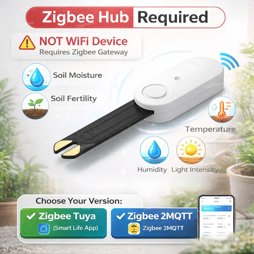 Zigbee Soil Sensor Moisture Temperature Humidity Tester Light Fertility Meter Garden Home Automation TUYA&Zigbee2MQTT Optional