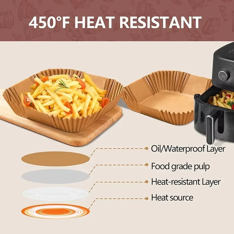 Air fryer Baking Paper 23cm Square for Cosori 6L / 6,2L / 6,4L, Cecotec 7,6L/8L Microwave Oven Kitchen Cookers
