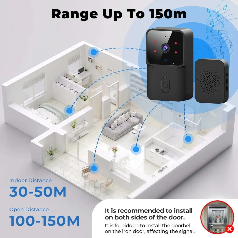 Tuya WiFi Video Doorbell Smart Home Door Bell Wireless Rechargeable Battery Outdoor HD Camera Two-Way Audio Visual Doorbell