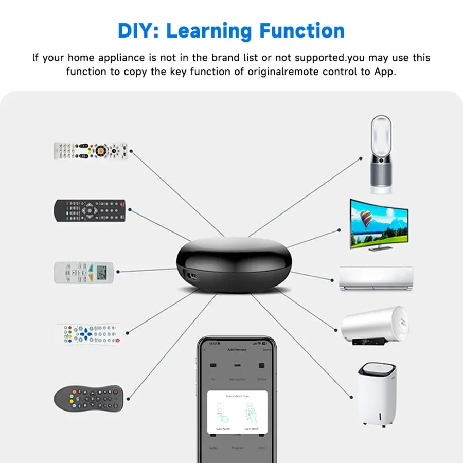 Tuya WiFi Smart IR Remote Control Tuya Smart Home Remote Controller for TV DVD Air Conditioner AUD Works with Alexa Google Home