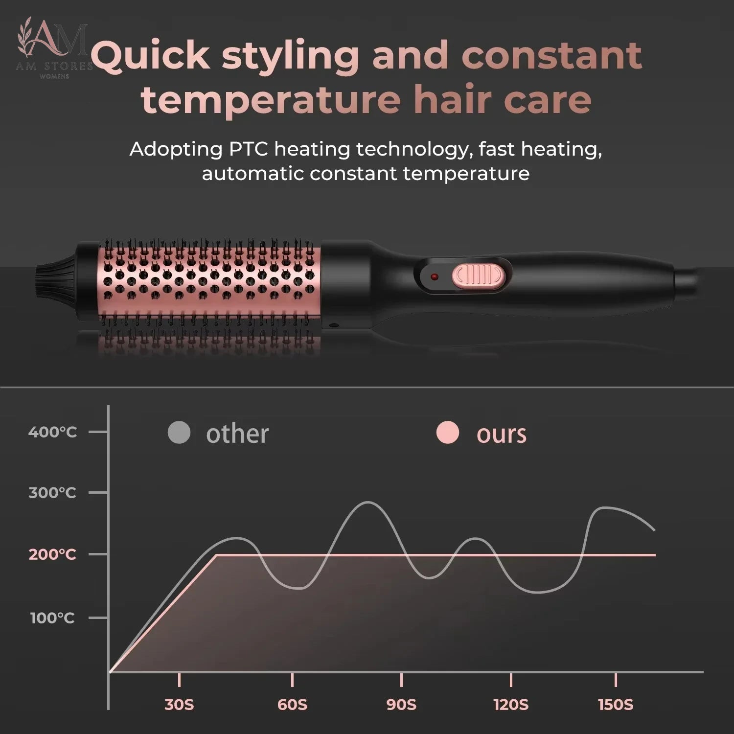 PTC Anti-Scald Hair Curler - view 6