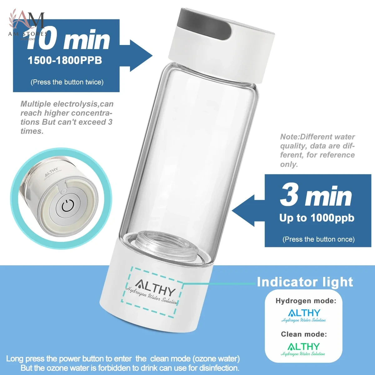 Glass Hydrogen Water Generator Bottle with Inhalation Port - Image 5