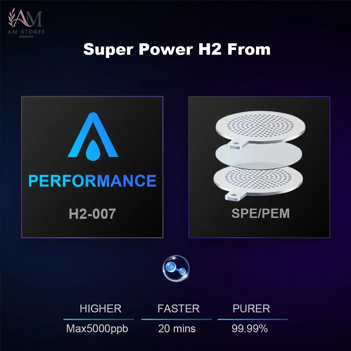 Hydrogen Water Generator Bottle with Digital Display - Image 2