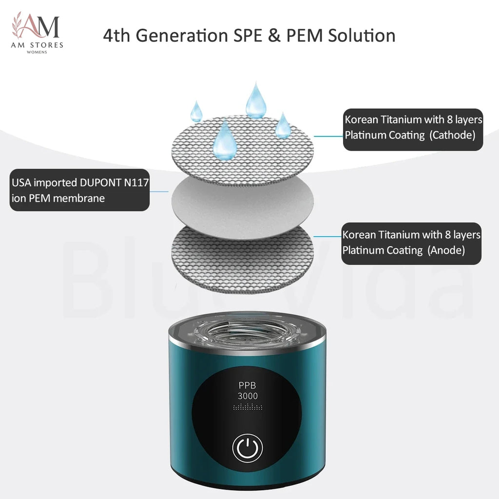 Touch-Control Hydrogen Water Generator Bottle - Image 2