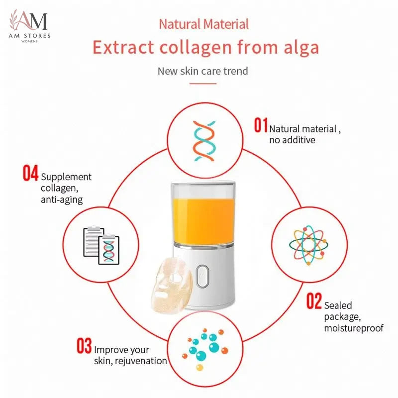 Automatic DIY Face Mask Maker - view 4