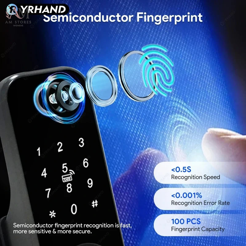 IP66 Waterproof Fingerprint Smart Door Lock - Image 3