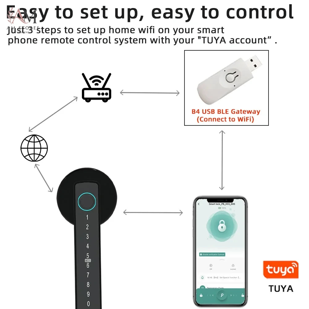 Biometric Smart Door Lock with App, Keypad & Card - Image 4