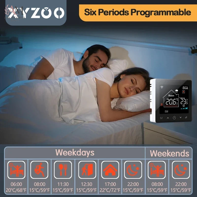 Wireless Smart Thermostat for Boiler or Floor Heating - Image 4
