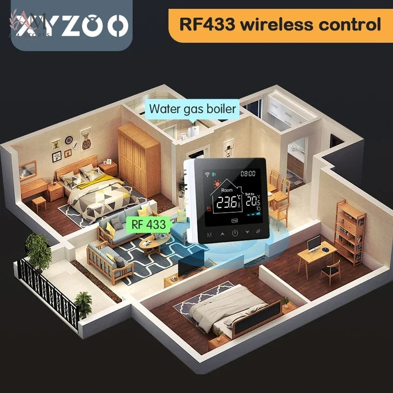 Wireless Smart Thermostat for Boiler or Floor Heating - Image 6