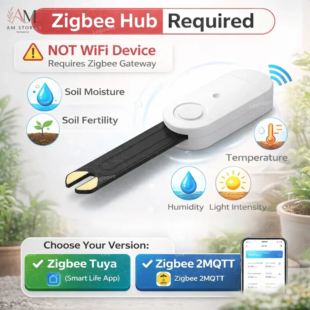 Zigbee Soil Moisture & Temperature Sensor - Image 3
